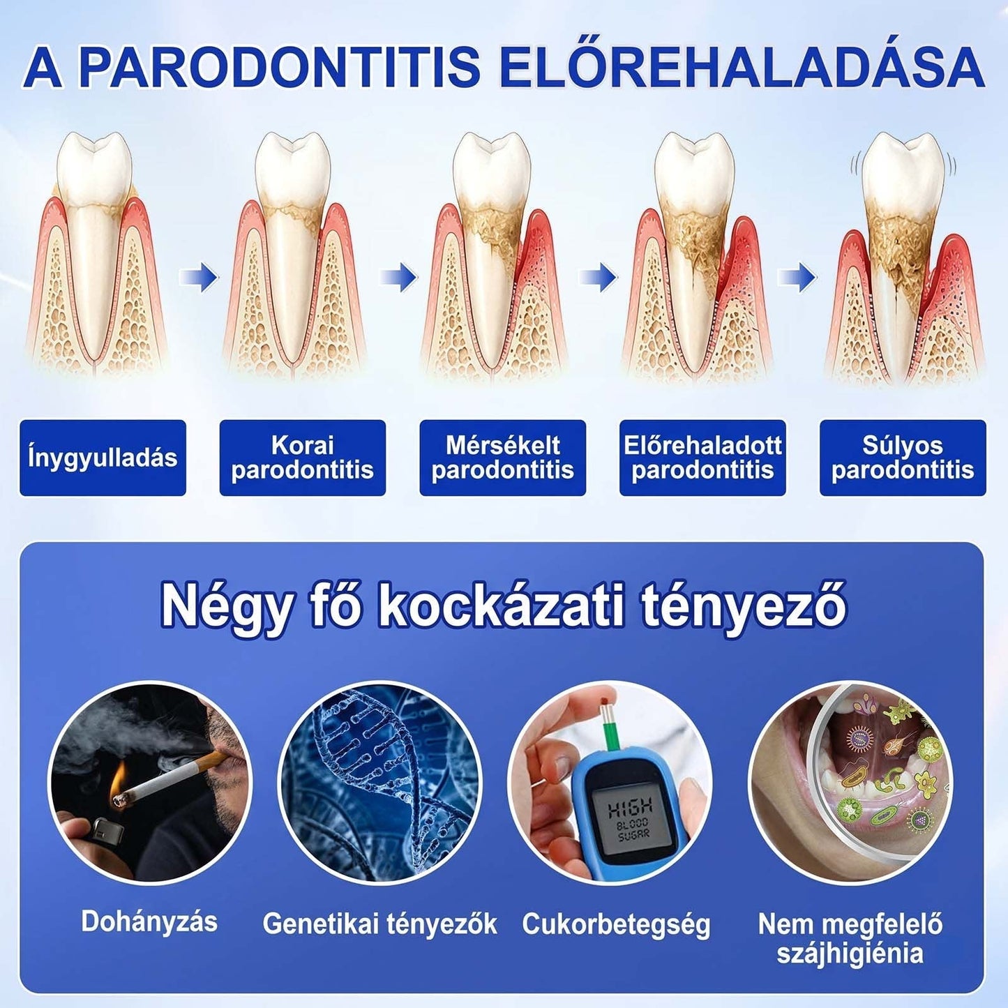 PureShade® 💧 GumRevive Ínyregeneráló Gél – Az egészségesebb ínyért és magabiztosabb mosolyért 🦷