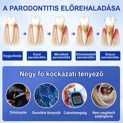 PureShade® 💧 GumRevive Ínyregeneráló Gél – Az egészségesebb ínyért és magabiztosabb mosolyért 🦷