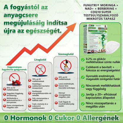 Magyar szakértők által ajánlott 💖Funutri® 10 az 1-ben anyagcsere-támogató karcsúsító nano mikro-tűs tapasz
