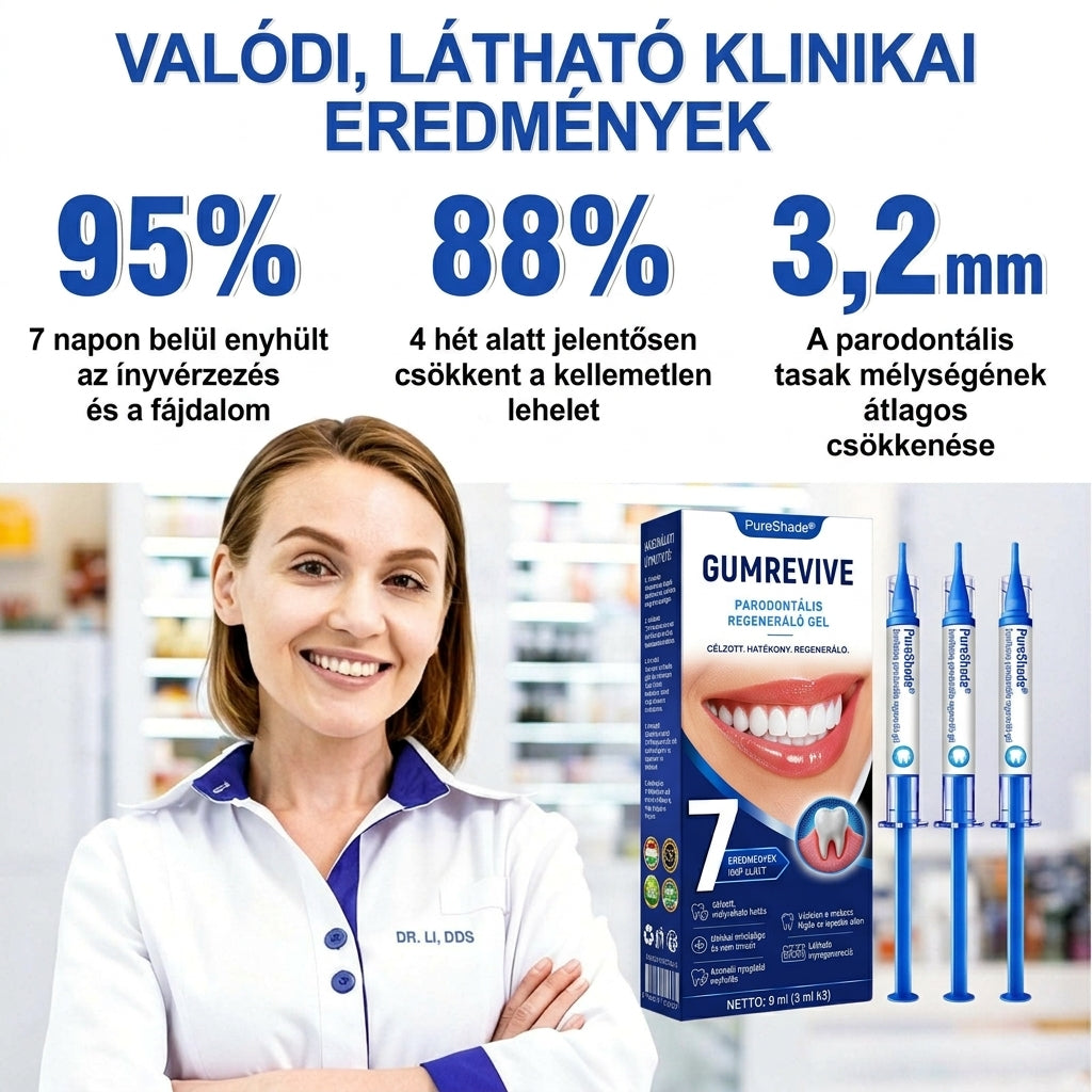 PureShade® 💧 GumRevive Ínyregeneráló Gél – Az egészségesebb ínyért és magabiztosabb mosolyért 🦷