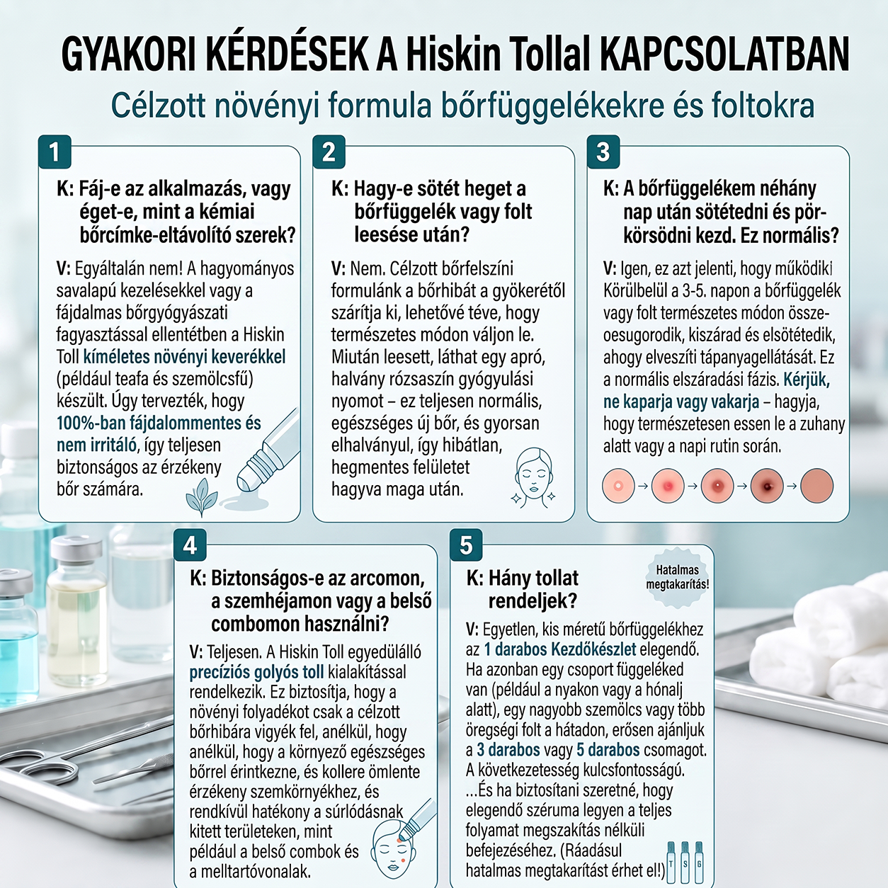 Hivatalos Márkabolt | 🖊️ Hiskin® 7 napos Szemölcseltávolító Roll-on Ápoló Folyadék (Fájdalommentes rollerball technológia, hegek nélkül) 🐬