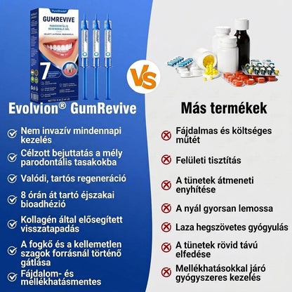 PureShade® 💧 GumRevive Ínyregeneráló Gél – Az egészségesebb ínyért és magabiztosabb mosolyért 🦷