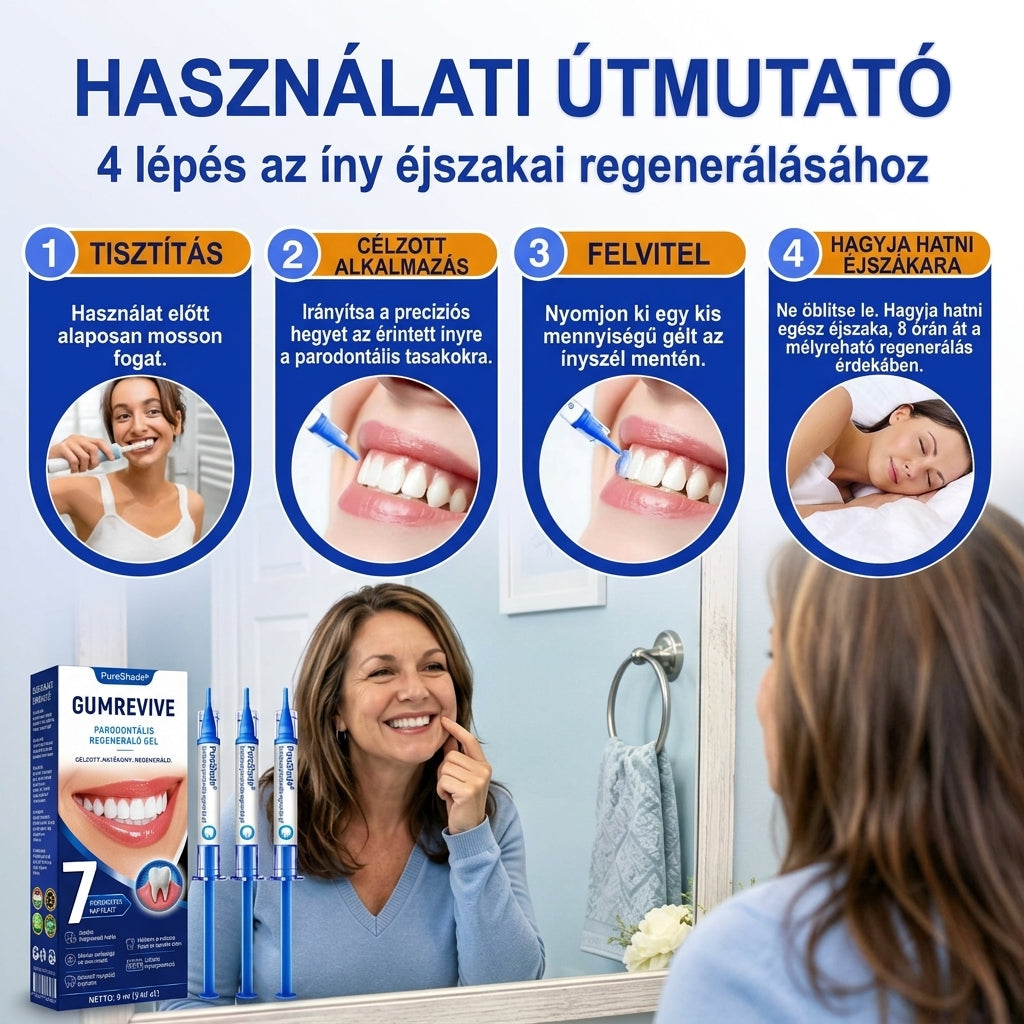 PureShade® 💧 GumRevive Ínyregeneráló Gél – Az egészségesebb ínyért és magabiztosabb mosolyért 🦷